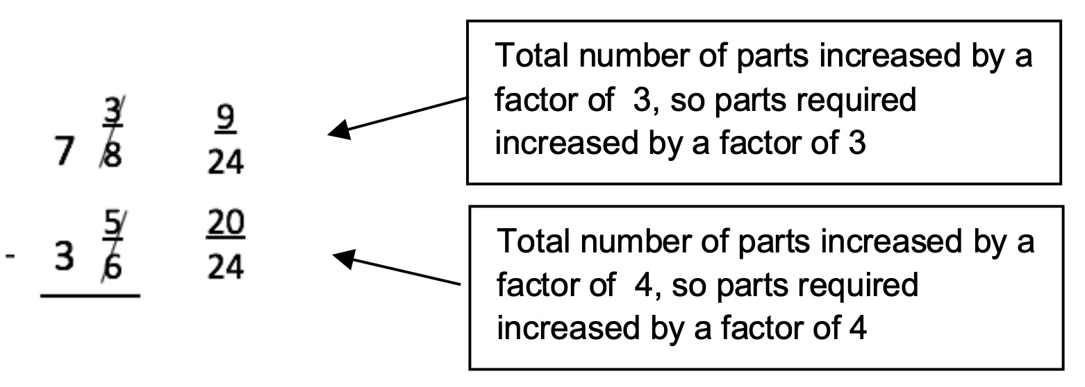 Framework – Maths Education